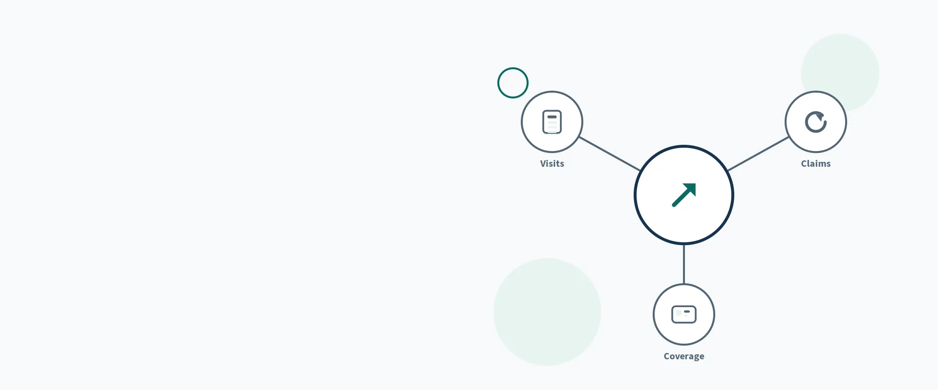 Ambulatory Services in Medical Billing — illustration
