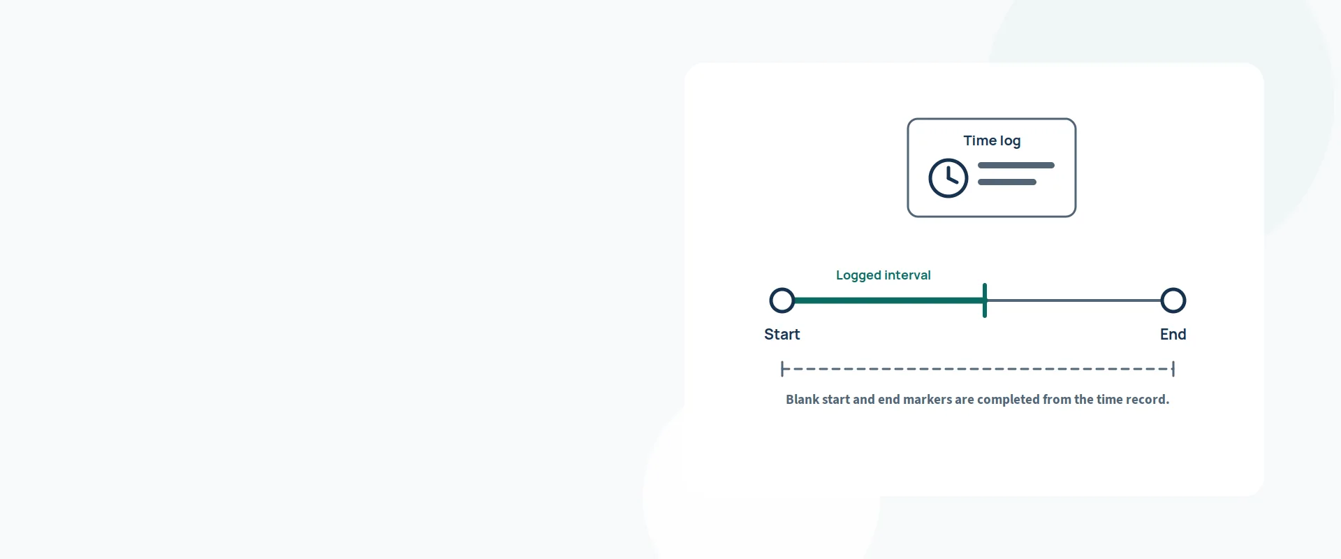 Anesthesia billing services — illustration