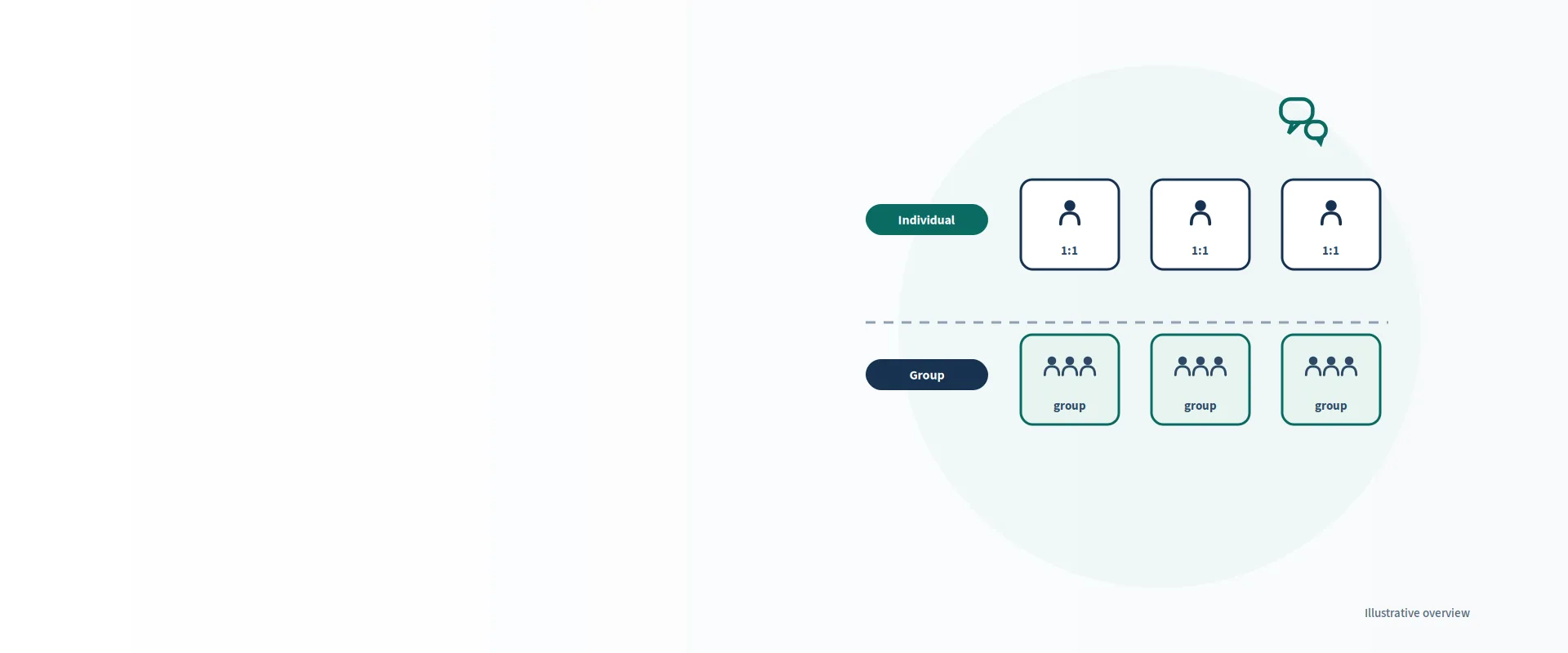 Behavioral health billing services — illustration