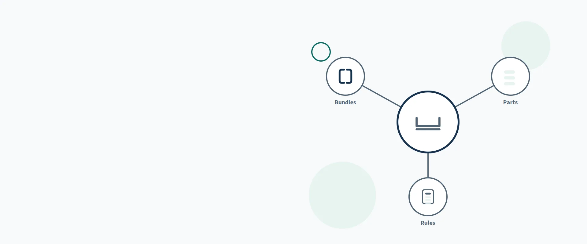 Bundled vs. Unbundled Billing — illustration