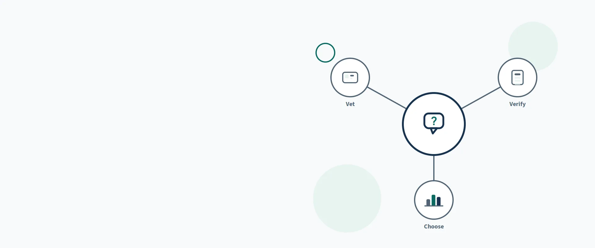 How to Choose a Medical Billing Company — illustration