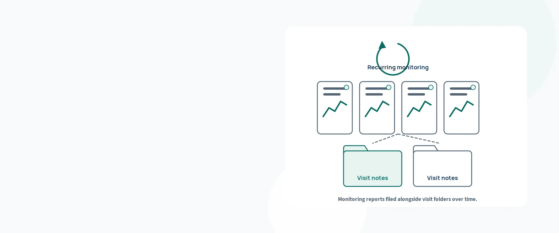Endocrinology billing services — illustration