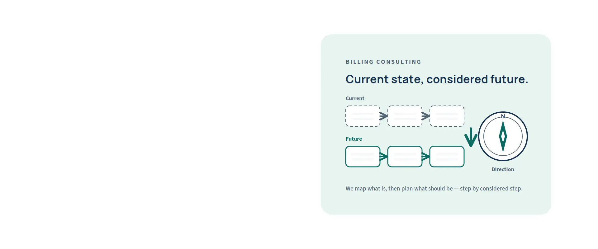 Medical Billing Consulting — illustration