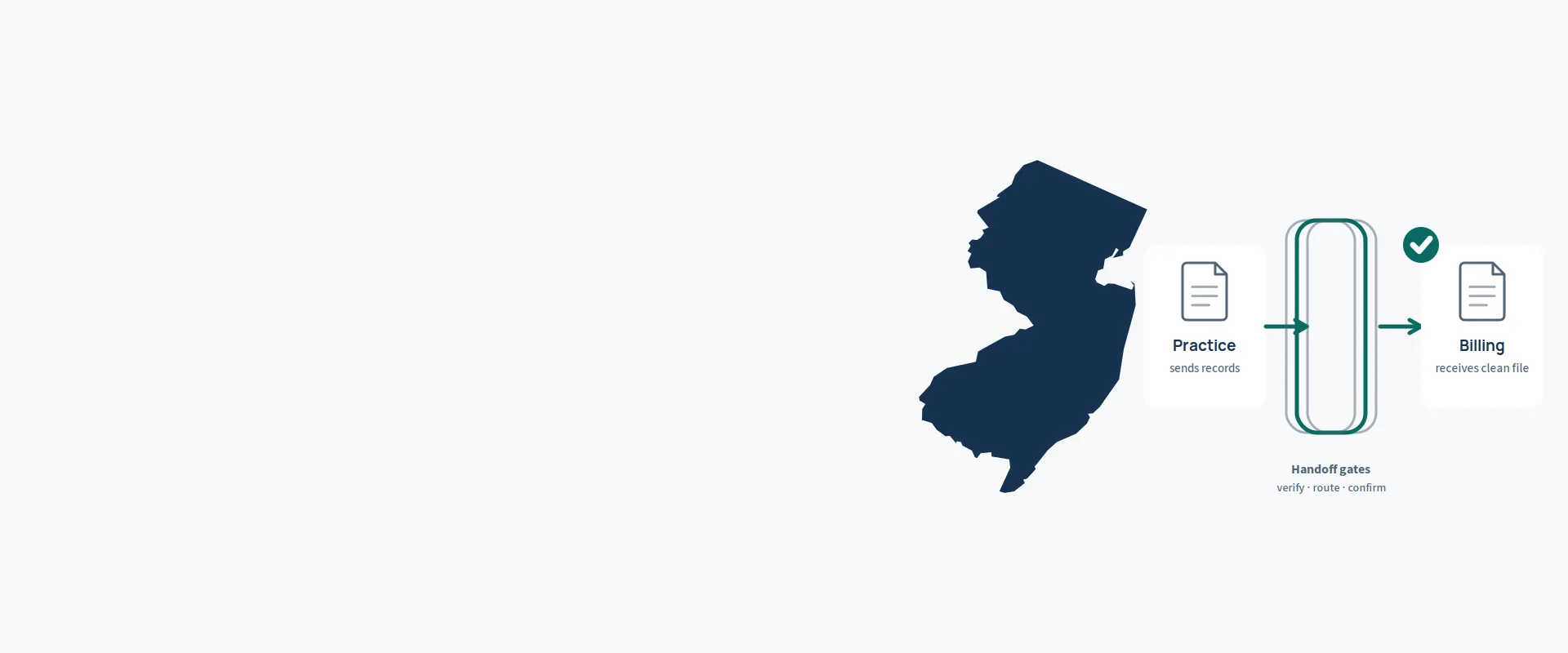 Medical Billing Services in New Jersey — illustration