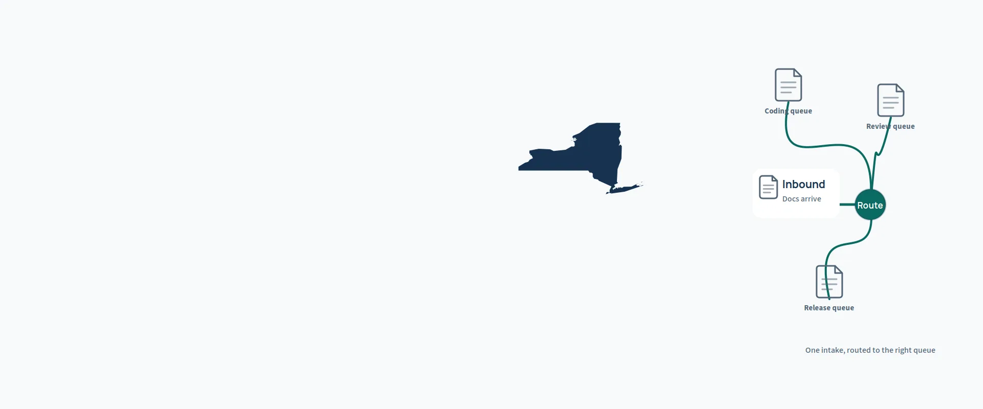 Medical Billing Services in New York — illustration