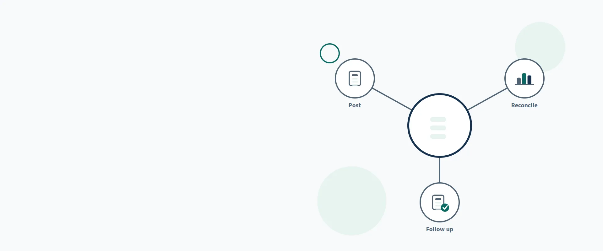 Payment Posting: Where Revenue Becomes Real Numbers — illustration