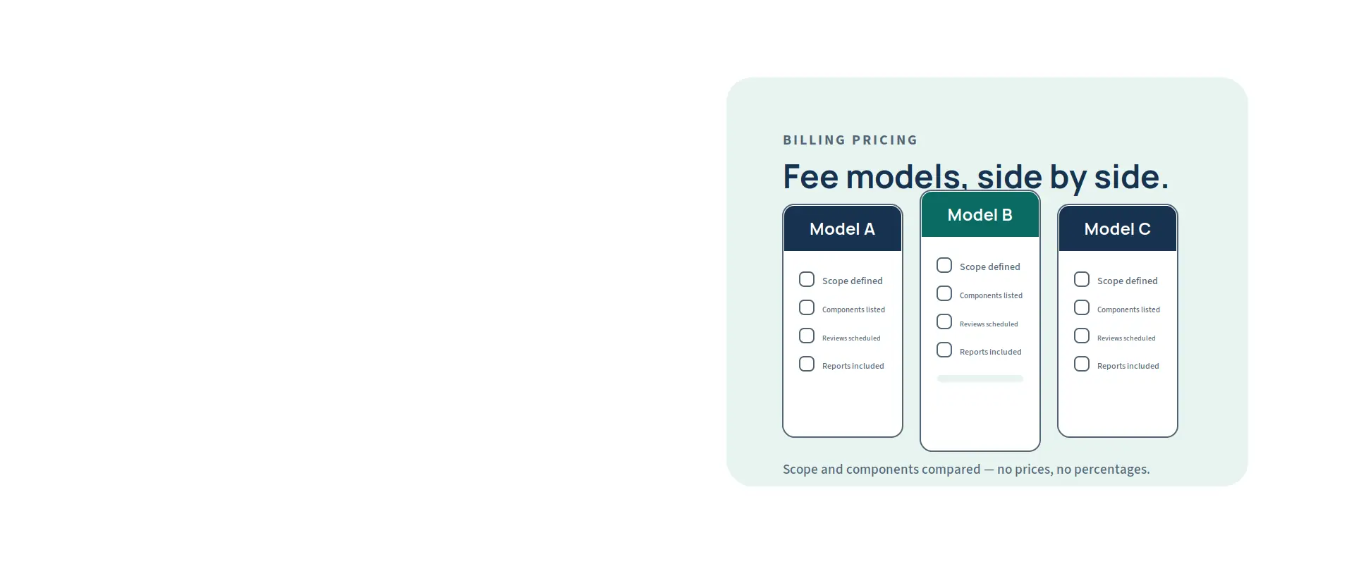 Medical Billing Pricing — illustration