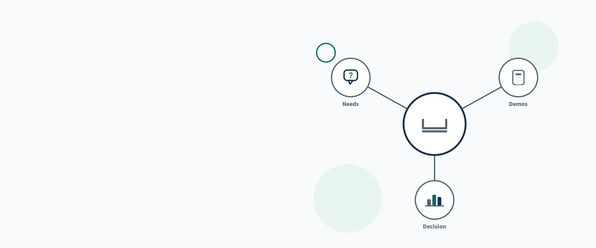 Medical Billing Software Selection: Buy for the Revenue Cycle, Not the Demo — illustration