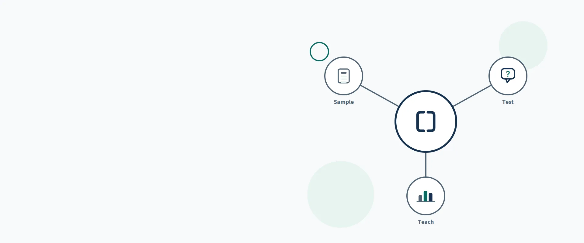 Medical Coding Audit Checklist — illustration