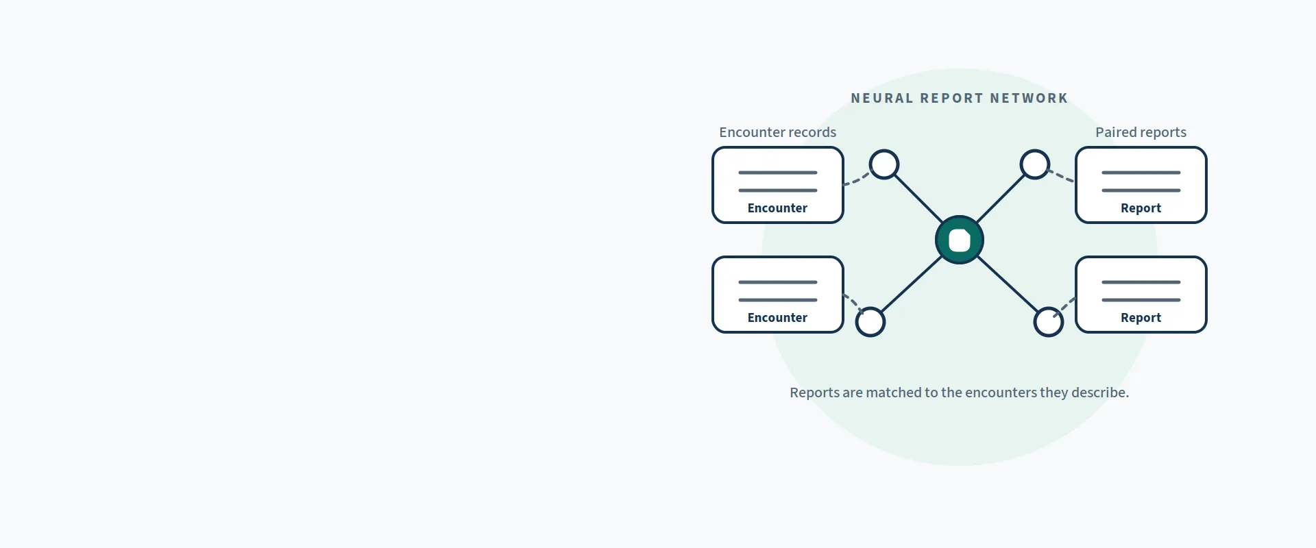 Neurology billing services — illustration