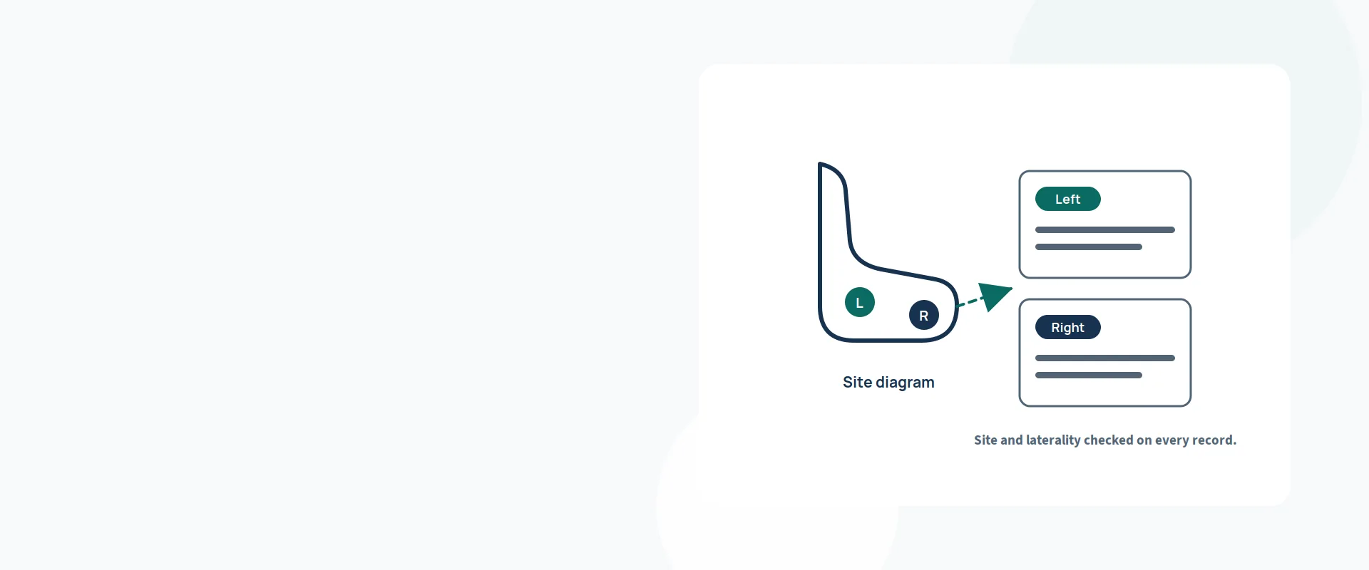 Podiatry billing services — illustration