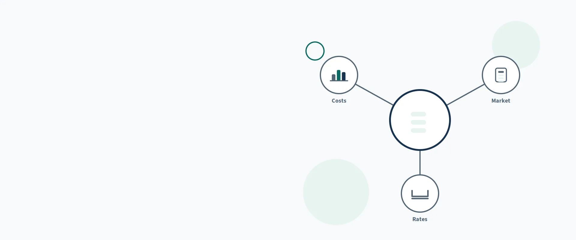 Setting Medical Billing Service Rates — illustration