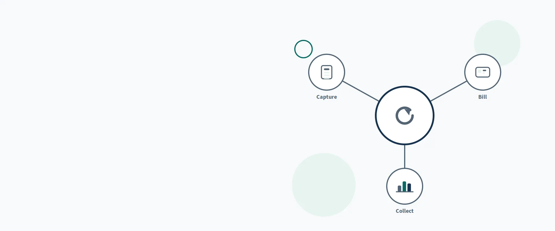 The Small Practice Billing Workflow: Essential Controls on Lean Staff — illustration